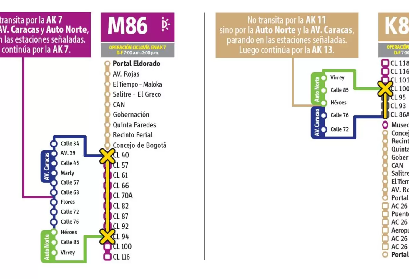 Cambios en las rutas duales de Transmilenio