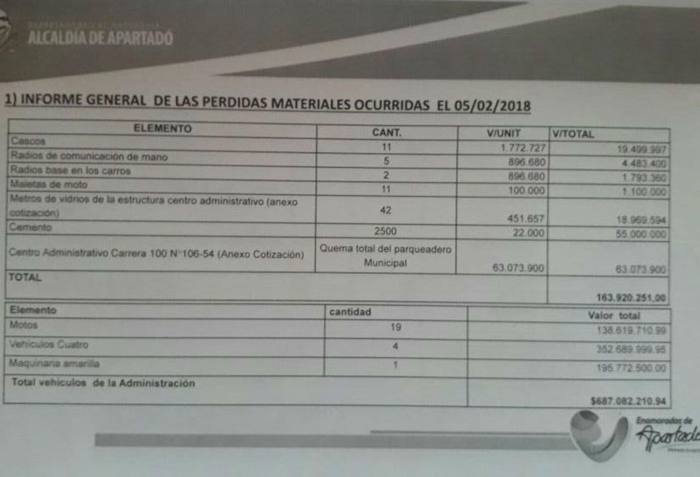 Informe Informe